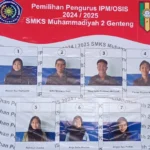 SMK Muda Genteng Gelar Pemilihan Pengurus IPM Periode 2024-2025, Ini Hasilnya