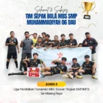 Tim Sepak Bola Senammda Tunjukkan Aksi dan Kekuatan, Raih Juara Tiga di Liga Mini Soccer se-Malang Raya