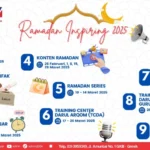 Ramadan Inspiring 2025 di SDMM