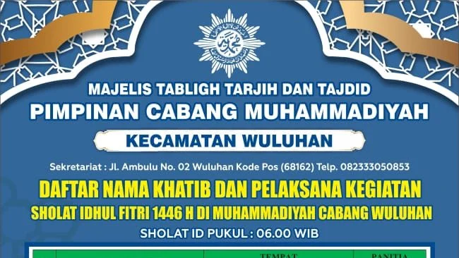 PCM Wuluhan Tetapkan 15 Lokasi Shalat Idul Fitri 1446 H, Ini Daftarnya