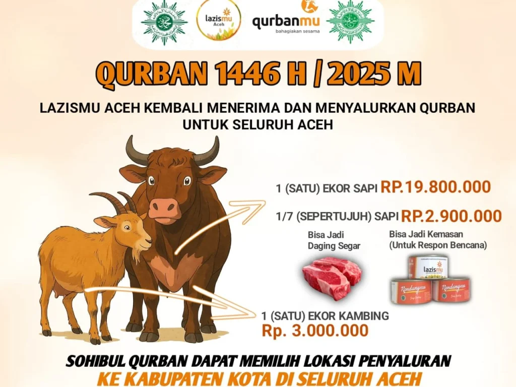 Inovatif! Lazismu Aceh Sediakan Daging Qurban Berbentuk Kemasan