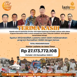 Lazismu Jatim Lampaui Target Nasional, Himpun Rp 27,1 Miliar selama Ramadan 1446 H