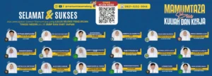Inilah Nama-nama Siswa MA Muhammadiyah 1 Malang yang Masuk Perguruan Tinggi