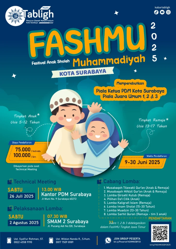 Fashmu 2025 Kota Surabaya akan Digelar, Catat Tanggalnya