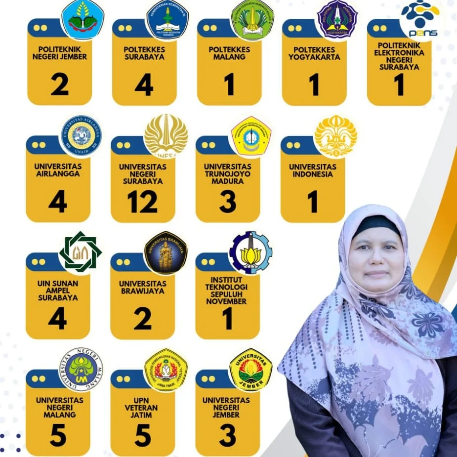 Smamuga Gudangnya Siswa Berprestasi dan Siap Mencetak Generasi Islam Berkarakter