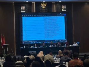 Choirul Anam Terpilih dengan Suara Tertinggi dalam Pemilihan 13 Formatur Musywil V Fokal IMM Jatim