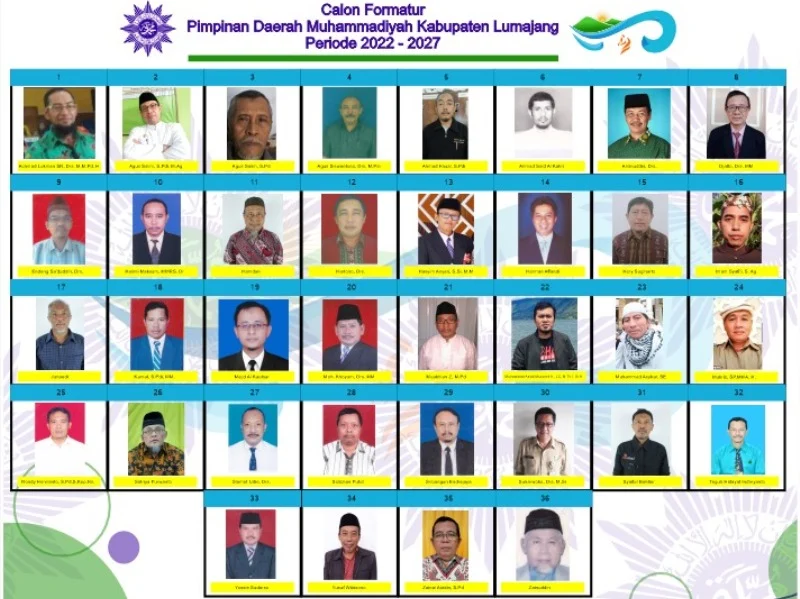 36 Calon Tetap Anggota PDM Lumajang Diumumkan