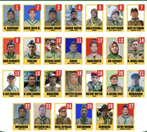 27 Kandidat Bakal Ramaikan Bursa Musyda IV HW Lamongan