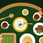 Hukum Meninggalkan Puasa Ramadhan tanpa Alasan Syari