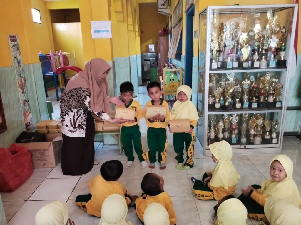 Penanaman Karakter  Mengenal Cinta Tanah Air dan Percaya Diri