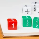 Konsep Pecahan: Mengapa 3 : 4 =  ?