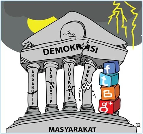 Ketimpangan Demokrasi Prosedural dan Demokrasi Substantif di Indonesia