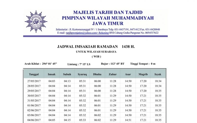 Jadwal Imsakiyah Puasa Ramadhan Tahun 2017 se-Jawa Timur