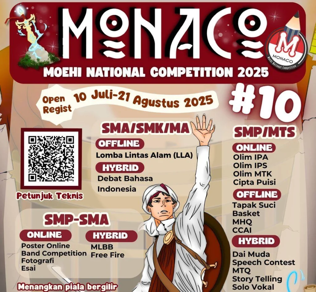 Siap-Siap! MONACO 2025 akan Digelar, 21 Cabang Lomba Menanti Pelajar se-Indonesia