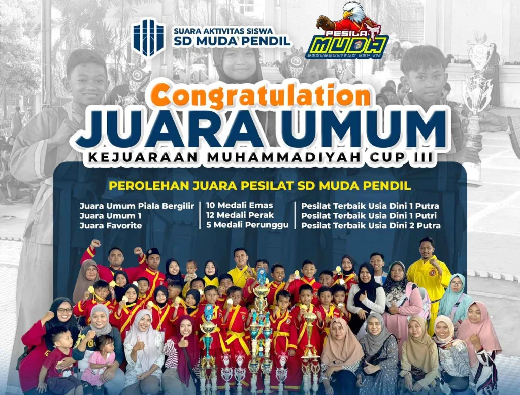 Membanggakan! SD Muhammadiyah 2 Pendil Borong 27 Medali dan Raih Juara Umum I di Kejuaraan Muhammadiyah Cup III