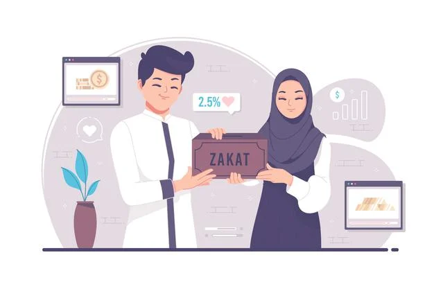Zakat Mal, Harta yang Wajib Dizakati dan Siapa Penerimanya