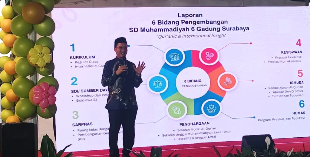 Videotron Meriahkan Gen Q Award dan Pentas Seni 2025 SD Musix