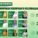 Aisyiyah Gelar Madrasah Politik untuk Cetak Pemimpin Tangguh di Lembaga Publik