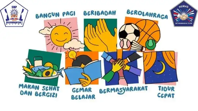 Libur Semester Gasal 2025, Murid SMP Muhammadiyah 1 Blitar Tetap Terapkan Tujuh Kebiasaan Anak Indonesia Hebat
