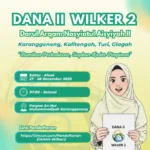 Wilker II Matangkan Persiapan DANA II PDNA Lamongan