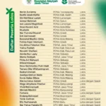 Lolos DANA III PWNA Jatim, Sidoarjo Kembali Buktikan Militansi Kadernya 