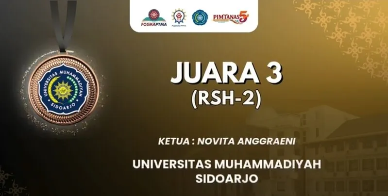 Mahasiswa UMSIDA Raih Juara 3 PKM-RSH pada PIMTANAS PTMA 2025
