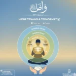 Rahasia Hidup Tenang dan Terhormat