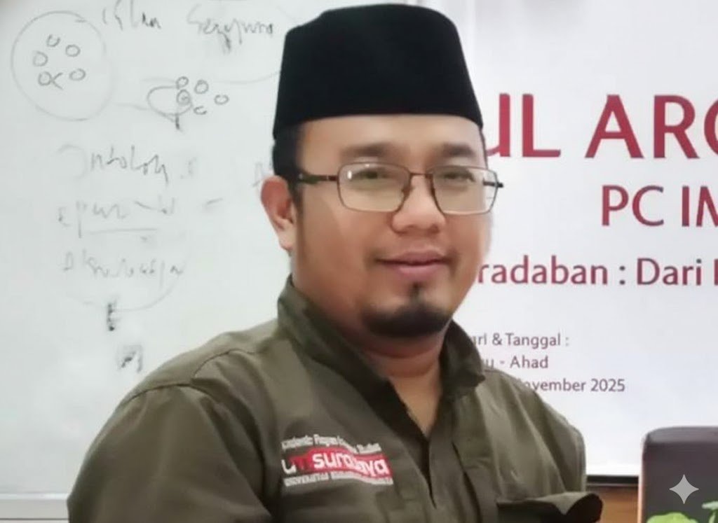 Metodologi Ar-Rujū‘ ilā al-Qur’ān wa al-Sunnah: Prespektif Salafisme dan Muhammadiyah