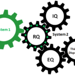 Mengembalikan Ruh Pendidikan: Refleksi Supervisi Berbasis Kecerdasan Ruhiologi