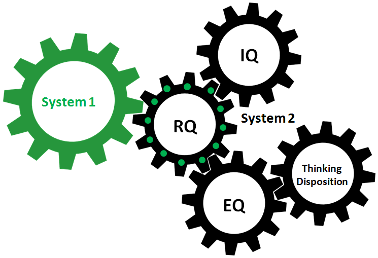 Mengembalikan Ruh Pendidikan: Refleksi Supervisi Berbasis Kecerdasan Ruhiologi