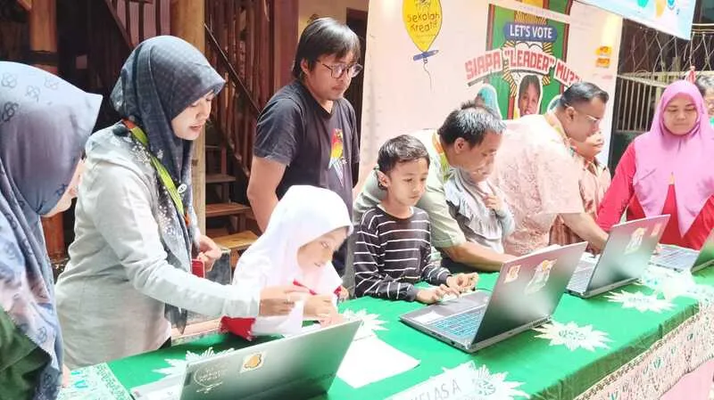 Pesta Demokrasi Sejak Dini: Sekolah Kreatif Baratajaya Gelar Pemilihan Ketua IPM Kids dengan E-Voting