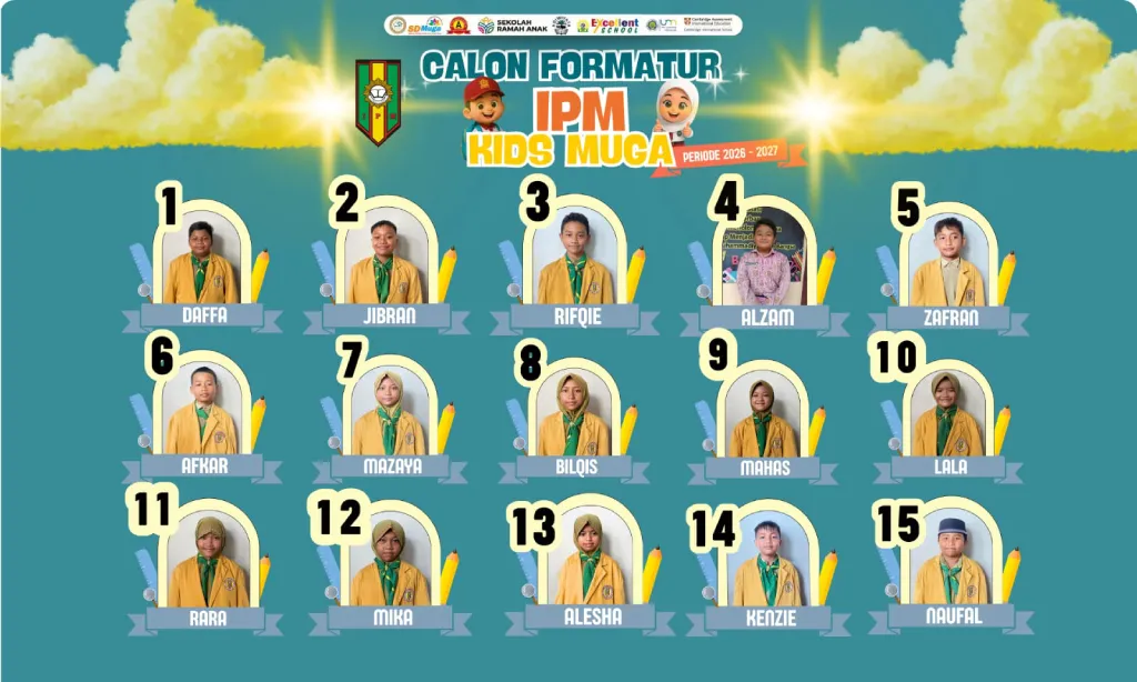 Belajar Demokrasi Sejak Dini, Siswa SD Muga Pandaan Antusias Pilih Formatur IPM Kids 2026–2027 