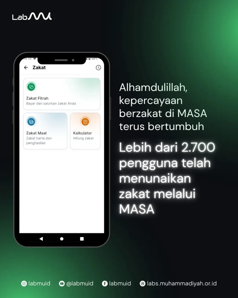 MASA Jadi Andalan, Ribuan Pengguna Salurkan Zakat Secara Digital
