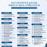 Jumat Legi Jadi Hari Kemenangan: PDM Nganjuk Siapkan Titik Sholat Idul Fitri