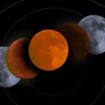 Khotbah Salat Gerhana Bulan: Hikmah Ujian Iman dan Tanda Kebesaran Allah