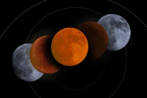 Khotbah Salat Gerhana Bulan: Hikmah Ujian Iman dan Tanda Kebesaran Allah