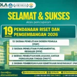 Empat Skema, 19 Peneliti: ITB Ahmad Dahlan Lamongan Perluas Jejak Riset
