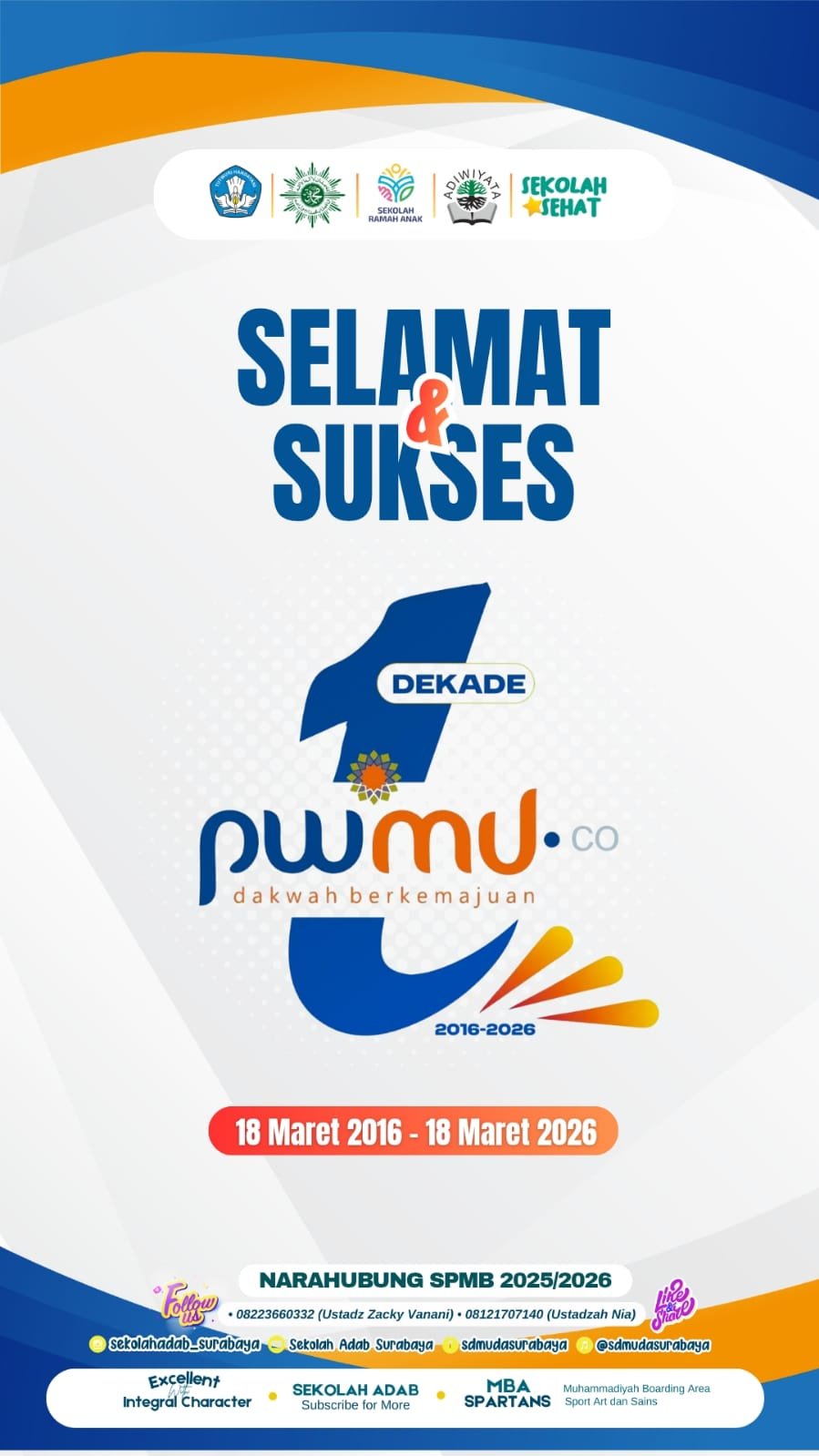 Mengikat Imajinasi dan Ilmu, Perjalanan Penulis SD Muda Surabaya Bersama PWMU.CO