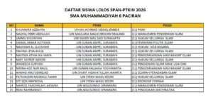 Pengumuman SPAN-PTKIN 2026: 15 Pelajar SMAMUSIX Berhasil Tembus Kampus Islam Negeri Terkemuka