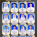 16 Siswa Smamuga Lolos SNBP 2026, Ikhtiar, Doa, dan Akhlak Jadi Kunci Sukses