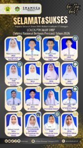 16 Siswa Smamuga Lolos SNBP 2026, Ikhtiar, Doa, dan Akhlak Jadi Kunci Sukses
