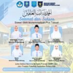 SMA Muhammadiyah Toboali Cetak Sejarah: 16 Murid Lolos Jalur SNBP
