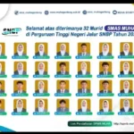 SMA Muha Masuk Peringkat Sepuluh Besar SMAS Lolos Terbanyak SNBP 2026 Jawa Timur