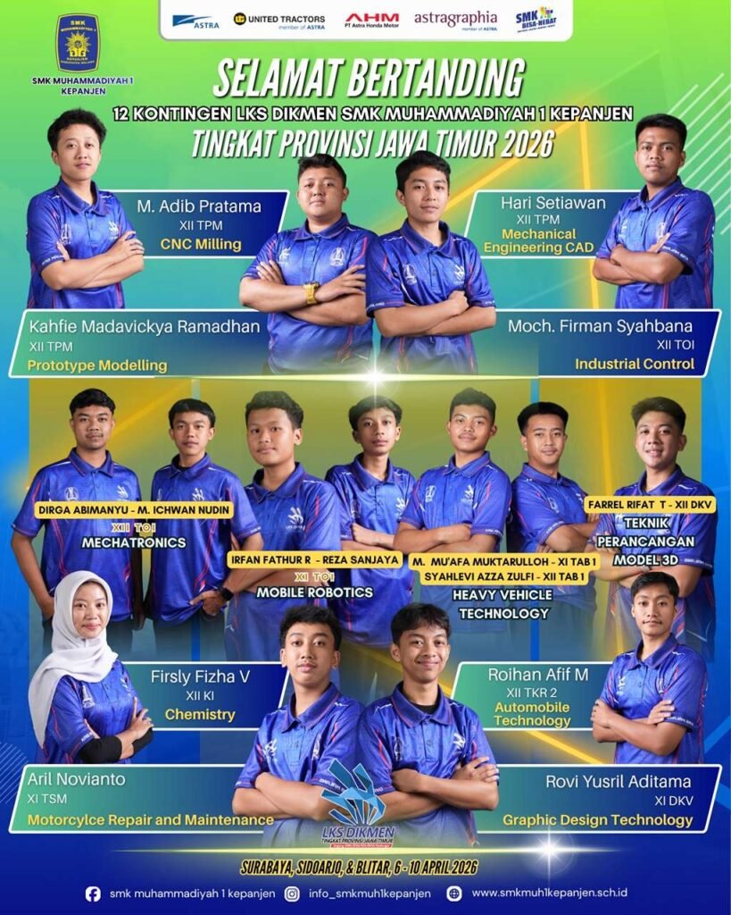 Juara Umum Kabupaten Malang, SMK Muhammadiyah 1 Kepanjen Kirim 12 Bidang Lomba Targetkan Juara Umum LKS Dikmen Jawa Timur 2026