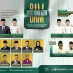 Baitul Arqam Madya Pemuda Muhammadiyah Kalteng Siap Digelar Awal Mei 2026