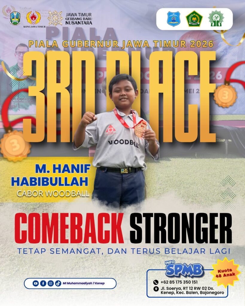 Siswa MI Muhammadiyah 7 Kenep Torehkan Prestasi Membanggakan di Jatim Open ‎Woodball 2026‎