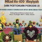 Energik dan Menggemaskan Penampilan Khas Tari Jagung oleh KB Aisyiyah 24 BP Wetan