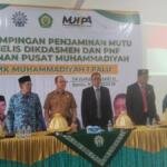Majelis Dikdasmen dan PNF PP Muhammadiyah Dampingi Penjaminan Mutu Pendidikan di Kota Palu