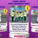 TK ABA 36 PPI Panen Prestasi! Sukses Raih 3 Gelar Juara di Ajang FABA