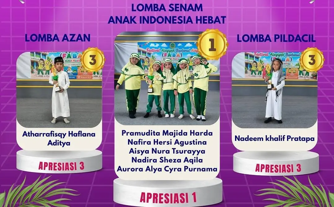 TK ABA 36 PPI Panen Prestasi! Sukses Raih 3 Gelar Juara di Ajang FABA